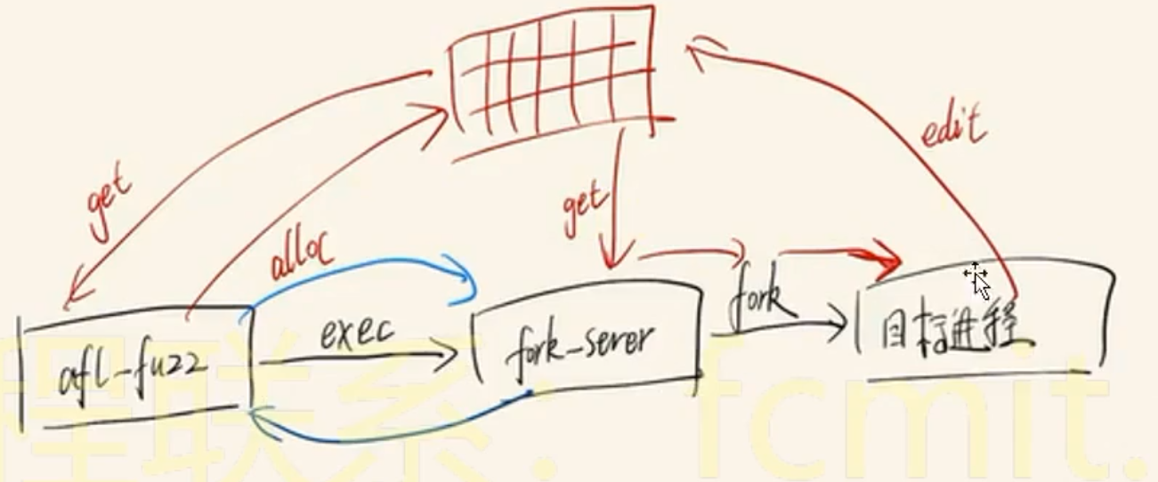 image-20240802170615459