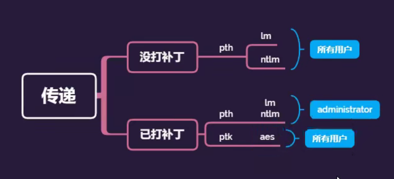 image-20250408160548660